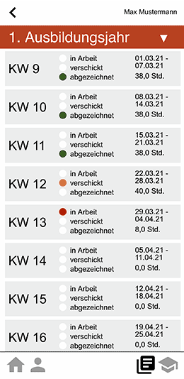 Abbildung der App - Wochenansicht